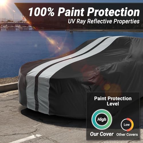 Image of iCarCover Custom Car Cover for Triumph TR3, TR4, TR5, TR250 (1955-1968) Waterproof All Weather Rain Snow UV Sun Protector Full Exterior Indoor Outdoor Car Cover (Stripe - Black /Gray)