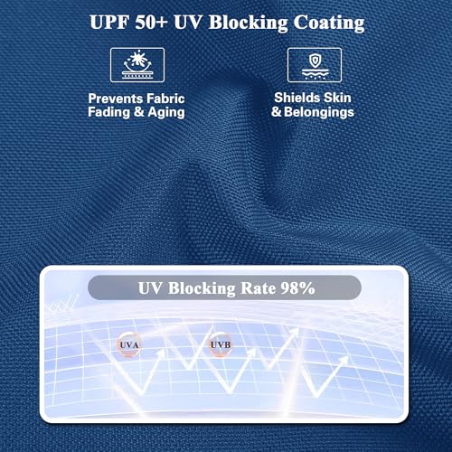 600D Fade Resistant Oxford Fabric
