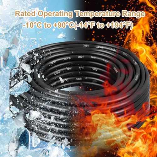 MOOKEERF 14/4 AWG Mini-Split Cable - 150FT 14 AWG 4 Conductor Control Cable 300V Stranded Oxygen-Free Pure Copper Wire for Mini Split Air Conditioner,Heat Pump,HVAC Systems and Speaker Systems by MOOKEERF - Used condition - Image 8