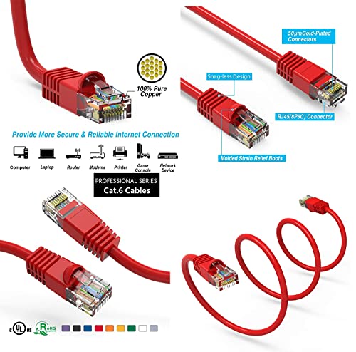 Imbaprice Mixed Colors - 0.5 Feet(6 Inch) Rj45 Cat6 Snagless Short Ethernet Patch Cable Multi Color (Red, Blue, Black, White, Yellow)- 5 Pack #TOP4