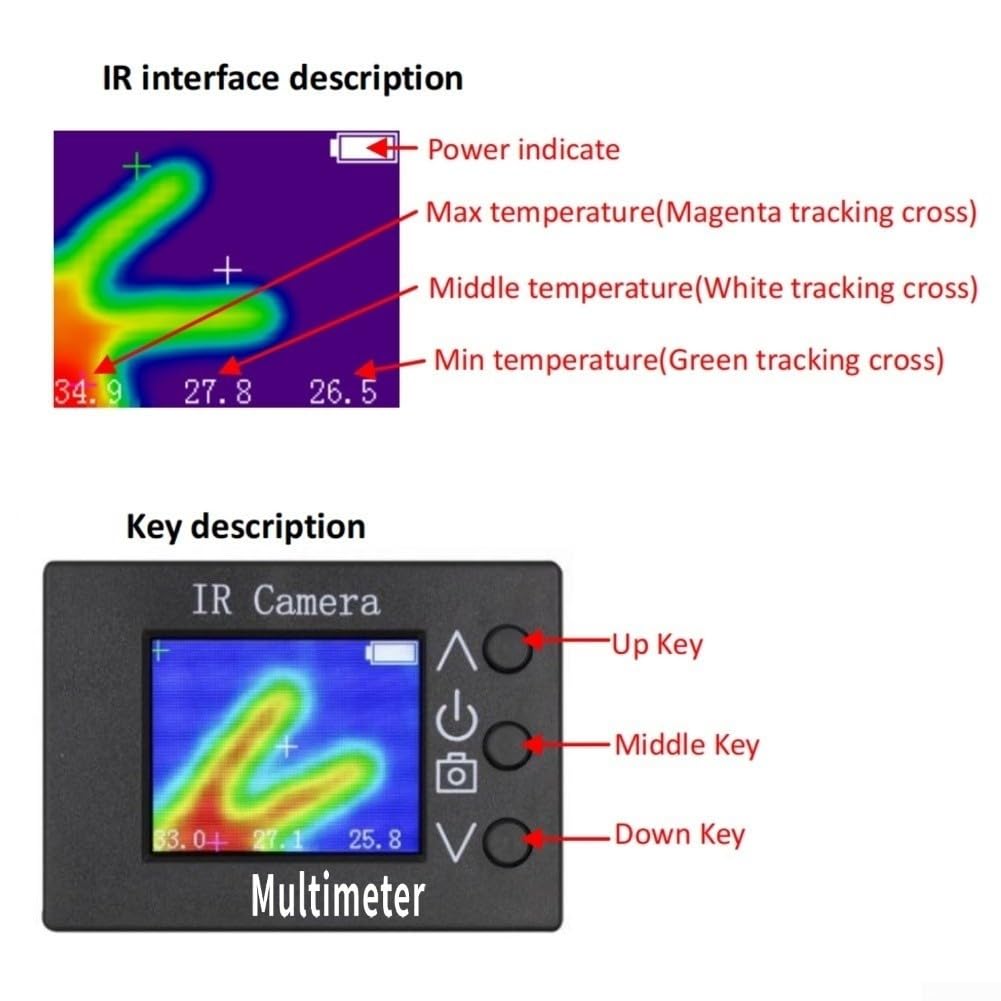 Multímetro digital con cámara termográfica 2 en 1 | 32x24 para cámara de resolución IR con rango de -40 °C a 300 °C | Frecuencia de actualización de 8 Hz | Carga tipo C para pruebas eléctricas y