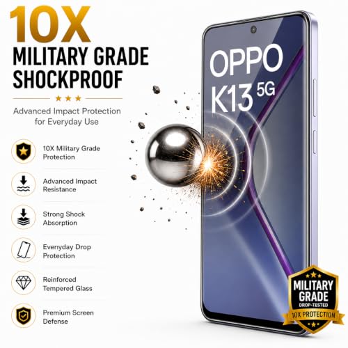 Image of ArmourPro 3D Borderless Tempered Glass for Oppo K13, HD Clear Curved Edge to Edge Screen Protector, 9H Hardness, Oleophobic Coating, Case Friendly | Pack of 1