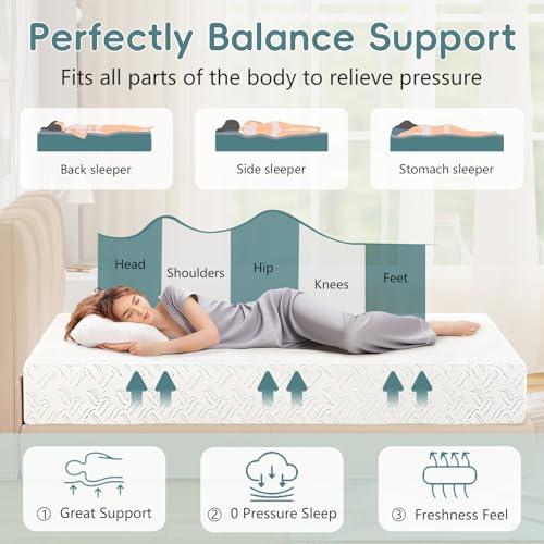 Image of Twin Memory Foam Mattress 10 Inch, Twin Size Mattress Made in USA