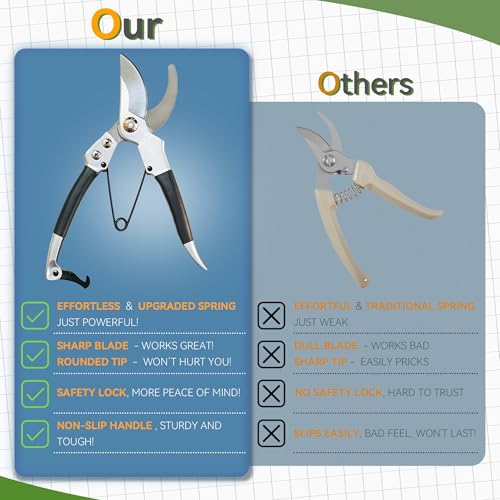 Image of Goat Hoof Trimmers & Farrier Shears, Hoof Trimmers for Goats and Sheep, Multi-Purpose Goat Hoof TrimmerShear Garden Wire Pipe Cutting Tool-Curved Blade