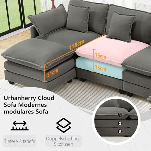 Nahaufnahme der weichen Chenille-Bezüge und High-Density-Schaumfüllung des Urhanherry Cloud Sofas