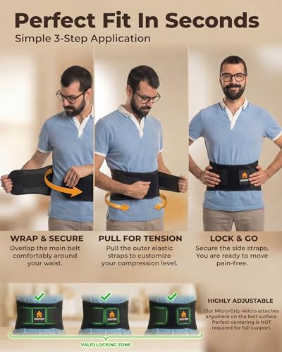 Image of Sparthos Back Brace By - Immediate Relief For Back Pain, Herniated Disc, Sciatica, Scoliosis And More! - Breathable Mesh Design With Lumbar Pad - Adjustable Support Straps - Lower Back Belt [S]