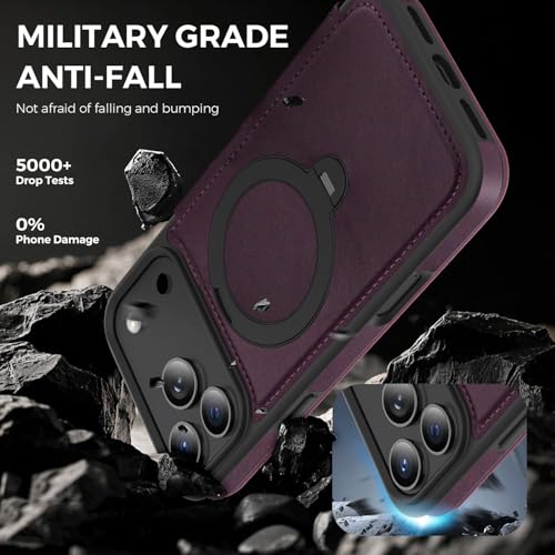 Étui iPhone 13 Pro Max anti-RFID protection intégrale bleu - 7