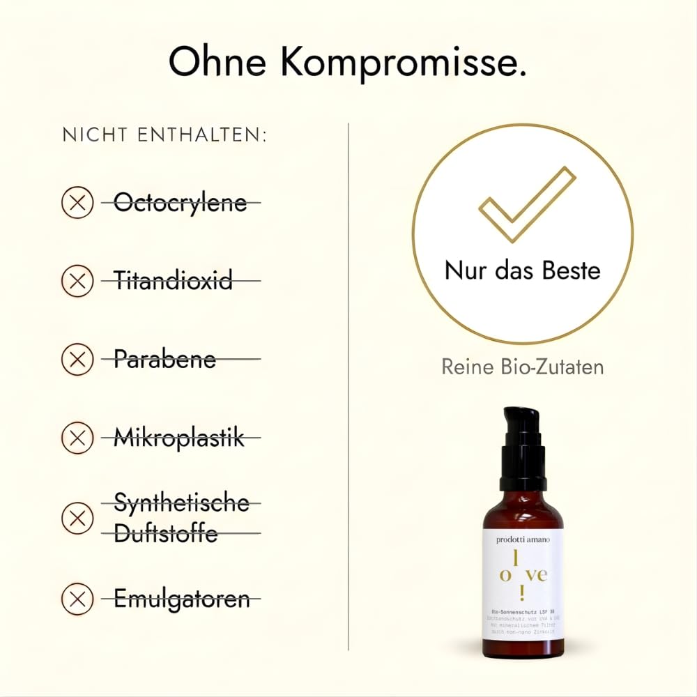 Mineralische Sonnencreme 50ml SPF 30 I TESTSIEGER* Dermatologisch Getestet I Sonnenschutz Konzentrat Natürlich ohne Zusätze I Schützt vor UVB & UVA I Für Gesicht und Körper I Bio Sunscreen ohne Chemie