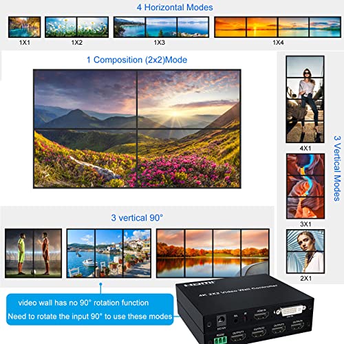 4K 2X2 Hdmi Video Wall Controller Splitter, Hdmi+Dvi Input 3840X2160/30Hz Tv Wall Processor With Audio Out, 180 Degree Rotation 1X1 1X2 1X3 1X4 2X2 2X1 3X1 4X1 Modes,With Rs232 +Remote Control #TOP1