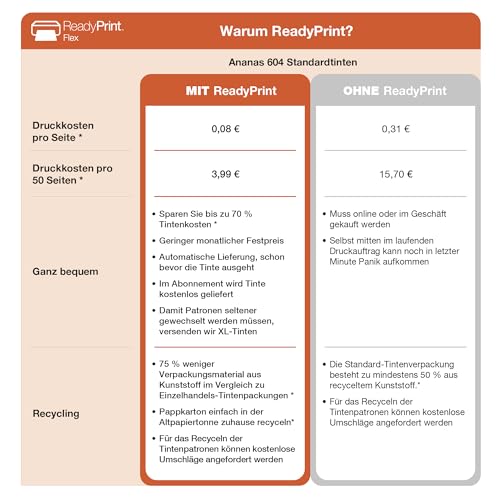 Epson Expression Home XP-4205 3-in-1-Tinten-Multifunktionsdrucker, Scanner, Kopierer, WLAN, Einzelpatronen, Duplex, 2,4-Zoll-Display, DIN A4, inkl. 3 Monate ReadyPrint Flex-Tintentarif – Bild 5