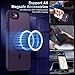 MOCCA Strong Magnetic for iPhone SE Case 2022/iPhone SE 2020 Case/iPhone 7 Case/iPhone 8 Case [Compatible with Magsafe] Slim Thin Translucent Matte Protective Cover Phone Case 4.7'', Deep Purple