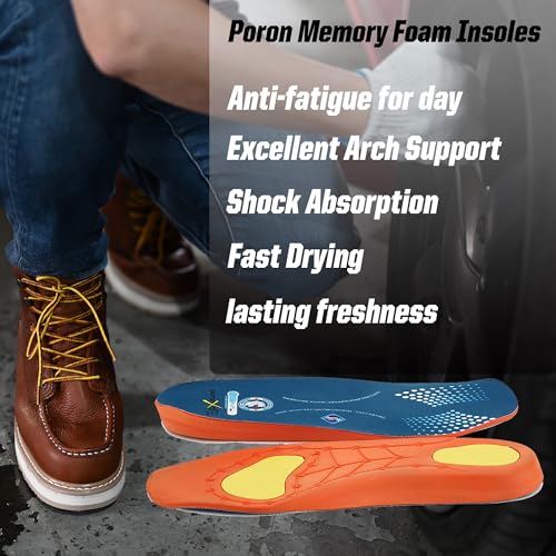 ROCKROOSTER Walker Waterproof Work Boots for Men, 6" Soft Toe Comfortable Boot, Rubber Wedge Sole Shoes, Arch Support Anti-Fatigue Boot, Leather Insulated Safety Boots, Electric Hazard SAP360II4