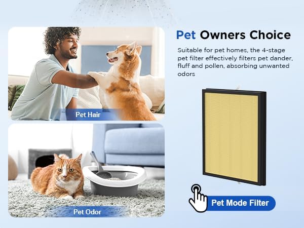 2 Pack MOOKA PR1 Pet Mode Genuine Air Purifier Replacement Filter, H13 True HEPA Air Purifiers for Home Large Room up to 2200sq.ft, Removes Pollen Dander Smoke Pet Hair Dust - Image 2