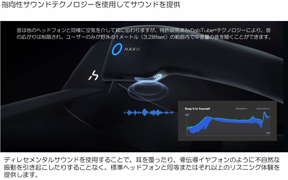 Amazon.co.jp: HAKII MIXV Blue【スポーツに特化したスマートサン