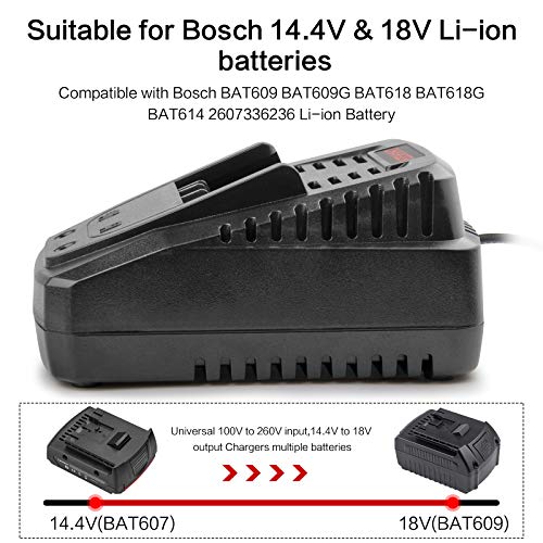 Cargador para Batería BAT609 BAT618 que Soluciona Cortes de Energía 3
