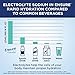 Ensure Rapid Hydration Electrolyte Powder, Prebiotics to Support Digestive Health, Strawberry Chill, Electrolyte Drink Powder Packets, 0.6 Oz, 18 Count