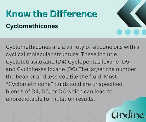 Higiene Bucal Y Dental, Drugstore Imagen adicional