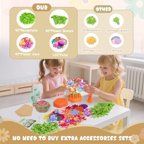 Scvcid Arts and Crafts for Girls Aged 3-12, Includes Extra Accessory Set - image 2