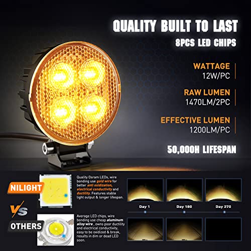 Image of Nilight 2PCS 3Inch 12W Amber Round LED Yellow Work Pods Driving Light 90 Flood Beam Built-in EMC Offroad Side Fog Lights for Tractor Truck Motorcycle Boat SUV ATV UTV