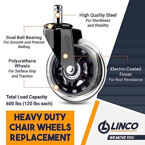 Linco 3” Rollerblade Office Chair Wheel - Set Of 5 Office, Gaming Chair Wheel Replacement - 600 Lbs. Capacity #TOP4