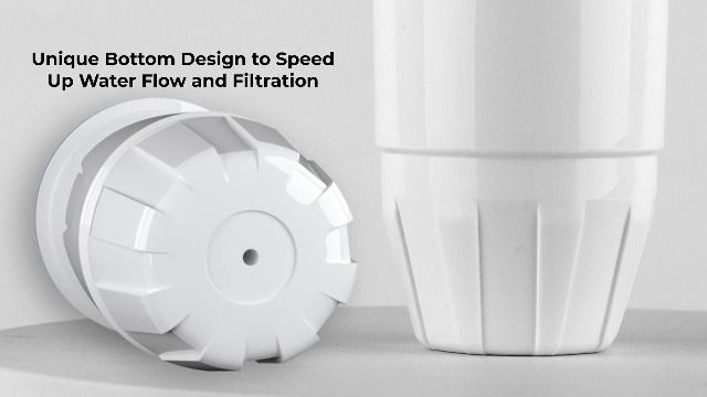 Amazon.com: Upgraded Water Filter Replacement for Zero Pitcher and
