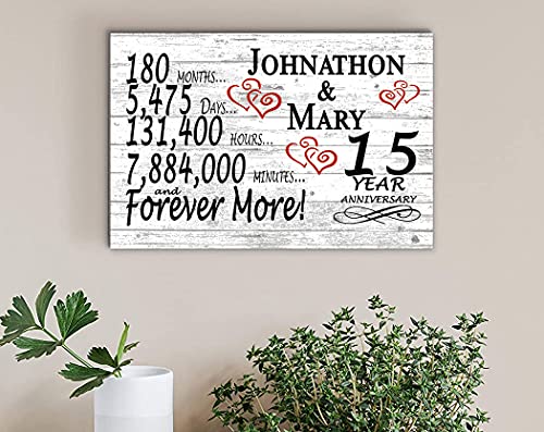 15th Anniversary Rustic Sign