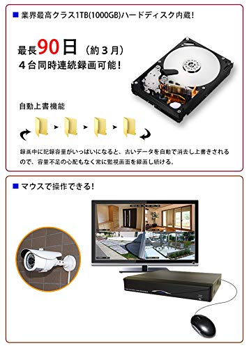 Amazon.co.jp: 防犯カメラ4台セット 防犯カメラ 屋外 511万画素 監視