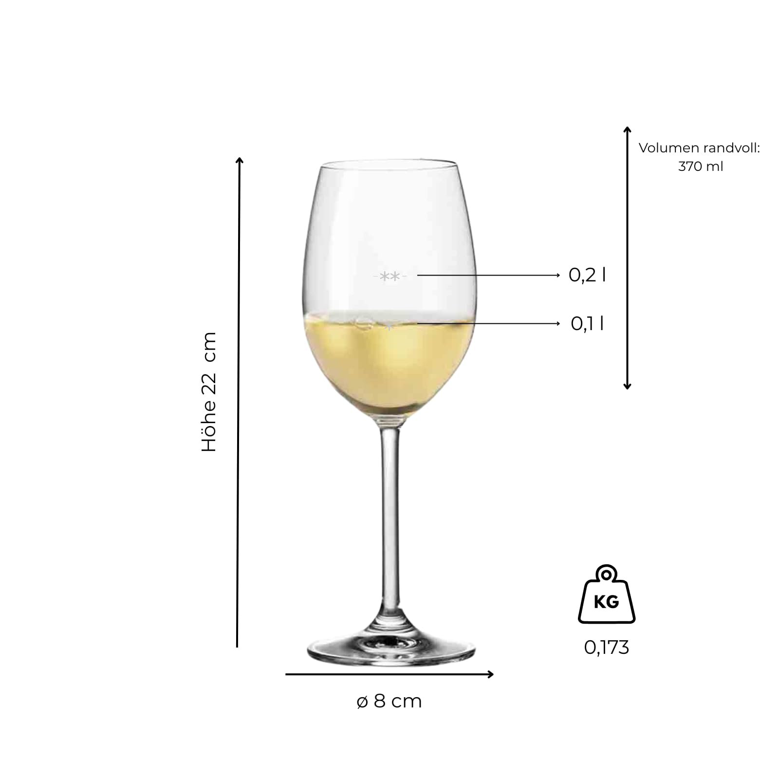 Leonardo Daily Weißweingläser Gastro-Edition mit Einschenkhilfe 0,1 l / 0,2 l, Profi Gläser für Gastronomie, Hotellerie & Catering, robust und alltagstauglich im 30er Set