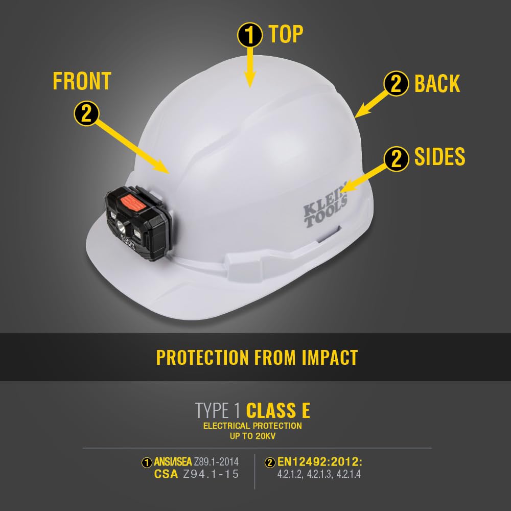 Klein Tools Casque de sécurité 60535, style casquette non ventilée, bandeau rembourré anti-odeurs anti-odeurs, testé jusqu'à 20 kV, jaune