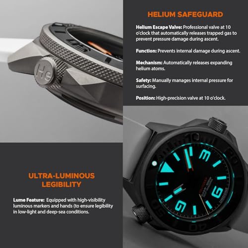 Image of UNDONE Aquadeep Automatic Dive Watch for Men 43mm 500M Water Resistance Wristwatch Diver for Men with Rubber Strap
