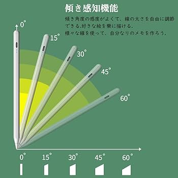 超特価1点限り！すぐ使えるデジ絵タブレット★バッテリー充電可能★タッチペン美品 超特価1点限り！すぐ使えるデジ絵タブレット☆バッテリー充電