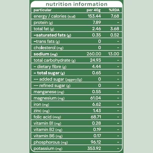 Image of fitlicious Moringa Sattu Powder | Bihari Chana Sattu | Natural & Organic | Gluten-Free, Non-GMO | High Protein & Fiber | Instant PremiX | Healthy Drink For All Ages | Pack Of 10 X 40g Sachets