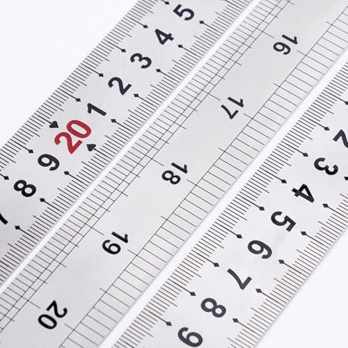 Listado de Reglas para marcos , tabla con los diez mejores. 9 Imagen adicional