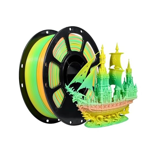 iBOSS Rainbow Filament Multicolor PLA+ Filament 1.75mm Shiny Color Changing 3D Printer Filament 1Kg(2.2lbs) Gradient PLA Plus, Fits for Most 3D Printer, Accuracy +/- 0.02mm, Morandi Rainbow 02