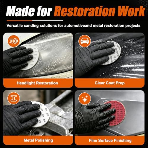 Qarrlthn 6 Inch Wet Dry Hook and Loop Sanding Discs, 65 PCS, 600-5000 Grit - 2