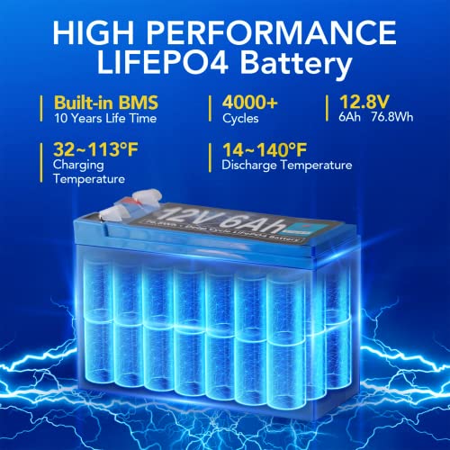 Ocell 12V 6Ah Lithium Iron Phosphate Battery, Rechargeable Lifepo4 Battery With 10 Years Lifetime, Low Self-Discharge For Kid Scooters, Security Alarm, Power Wheel, Fish Finder, Emergency Lighting #TOP6
