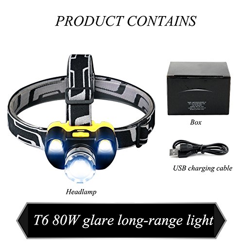 Linterna frontal LED resistente al agua 3 luces para actividades al aire libre 7