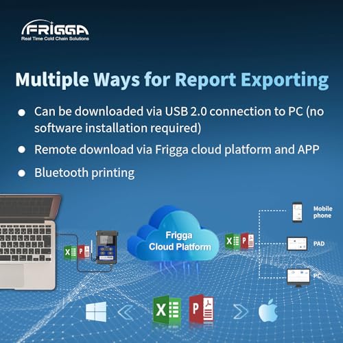Image of Frigga T72 Pro 4G /5G Temperature & Humidity Monitor with Ultra-Low External Sensor Real-Time Reusable Data Logger Remote Digital Recorder Rechargeable 50000 Points