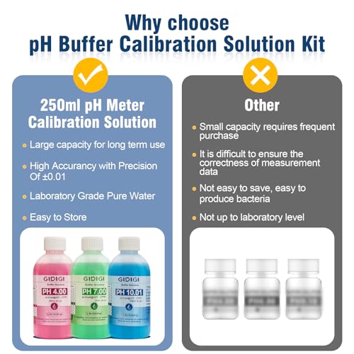 Image of pH Meter Calibration Solution Kit, Includes 4.00, 7.00 and 10.01