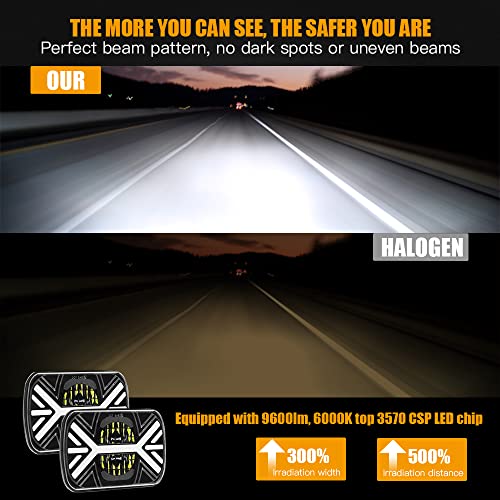 Dkiigame DK-HDL02 7X6 5X7 Led Headlights,120W Rectangular Headlight With W/Drl Turn Signal Hi/Low Sealed Beam H6054,Headlamps Compatible With Jeep Cherokee Xj Wrangler Yj Ford Chevy Gmc Toyota Nissan thumb #2