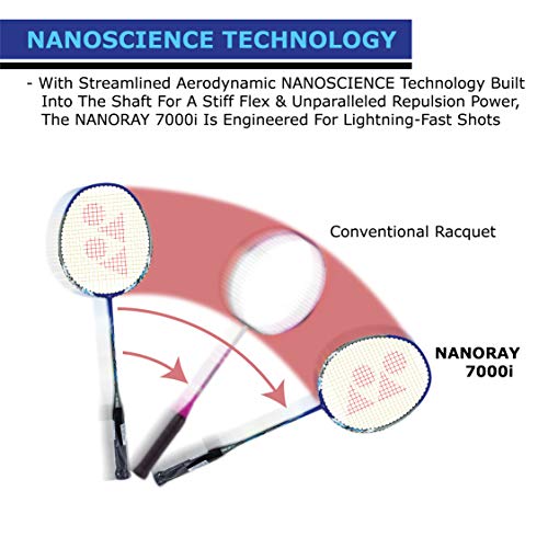 Image of YONEX Nanoray 7000I G4-2U Aluminum Badminton Racquet with Full Cover (Blue) & YONEX Mavis 500 Super Nylon Shuttlecock Made in Japan - Pack of 6 (Yellow)
