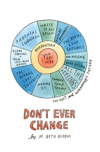 Don't Ever Change: A Witty Young Adult Novel About a Teen Writer Learning to Live Her Own Story