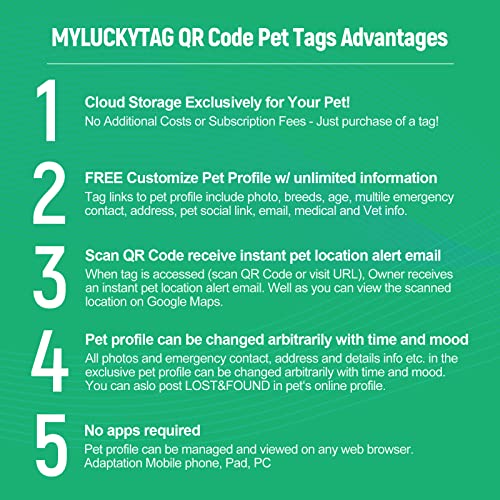 MYLUCKYTAG Personalisierte Haustier ID Tags Hundemarken - QR Code ID Tags - Haustier Online Profil - Senden Sie Haustier Standort Alert E-Mail beim Scannen