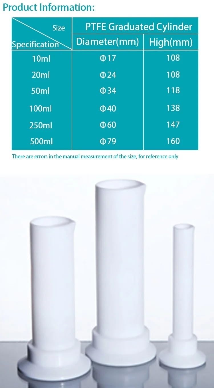PTFE-Messzylinder, Laborflaschen - 10ml, 20ml, 50ml, 100ml, 250ml, 500ml zum genauen Abmessen von Flüssigkeiten(50ml)