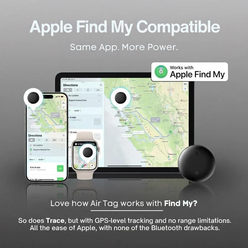 HiDrive Trace GPS Tracker Original (8 Pack,iOS)