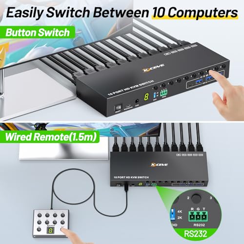 Image of 10 Port HDMI KVM Switch 4K@60Hz EDID Simulation, USB 3.0 KVM Switch HDMI for 10 Computers Share 1 Monitor and 4 USB Devices, KVM Switches with Audio RS232 Wired Remote 12V Power and USB Cable