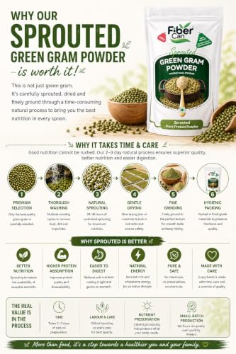 Image of Sprouted Moong Flour | Sprouted Moong Flour 300g | Green Gram Flour | Gluten Free | High Protein & High Fibre | No Added Preservatives | Chilla Mix, Dosa Mix, Porridge & Health Drinks