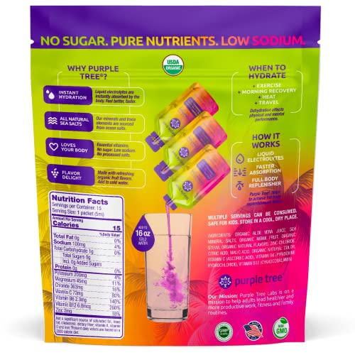 Purple Tree Organic Electrolyte Hydration Packets, Sugar Free, All Natural, Daily Iv Hydrate Packs For Rapid Rehydration Relief - Water Drink Mix, Variety Pack, 15 Units #TOP2