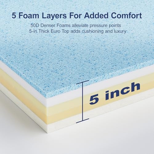 Suiforlun Queen Mattress, 14 Inch Euro Top Gel Memory Foam And Pocket Innerspring Hybrid Mattress Queen With 7 Premium Layers thumb #4