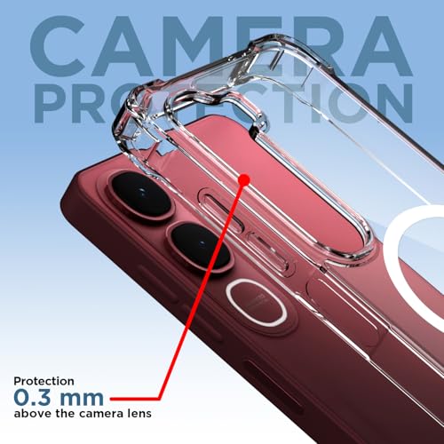 Image of Amazon Basics Back Cover for Vivo Y31 5G Mag-Safe Shockproof PC + TPU Protective Case Magnetic Support Bumper Case (Transparent Mag-Safe)